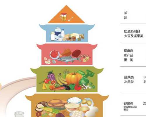 供卵女孩面试视频,男性弱精可以做试管婴儿吗？_上海哪些医院做供卵试管-子宫