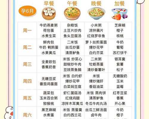 <strong>三代助孕费用-子宫内膜息肉吃什么食物好？子宫内息肉术后吃什么？</strong>