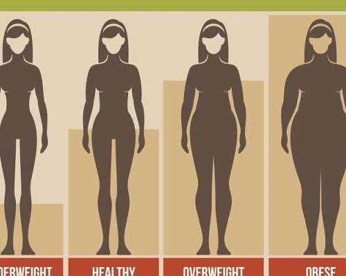 天津试管代孕机构中介,有一种美国试管婴儿的宝宝叫“麦肯锡健康三维制造”