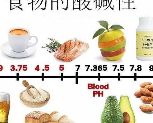 天津专业代孕中心,天津本地供卵试管机构排名2026年天津供卵时间预估